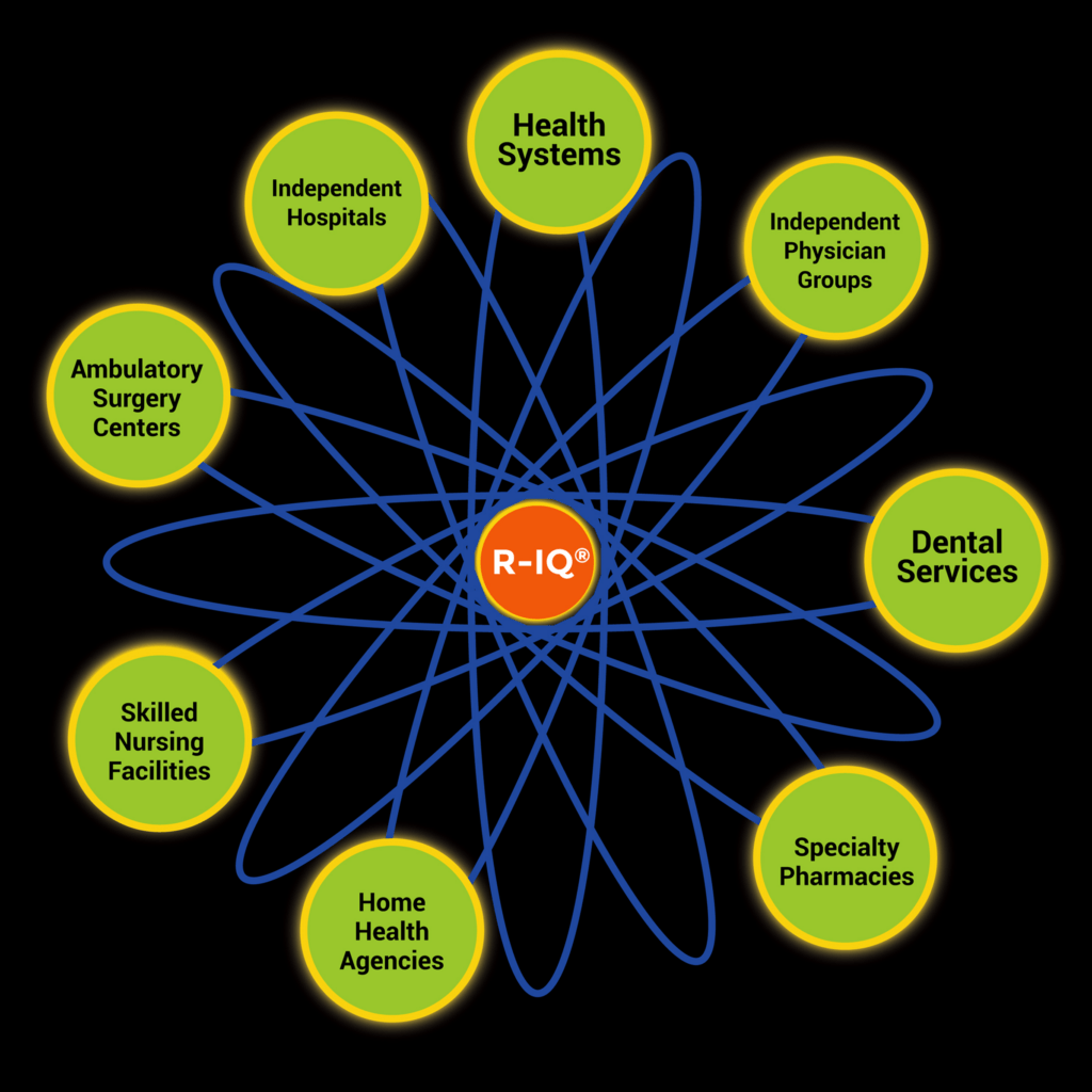 RiQ graphic